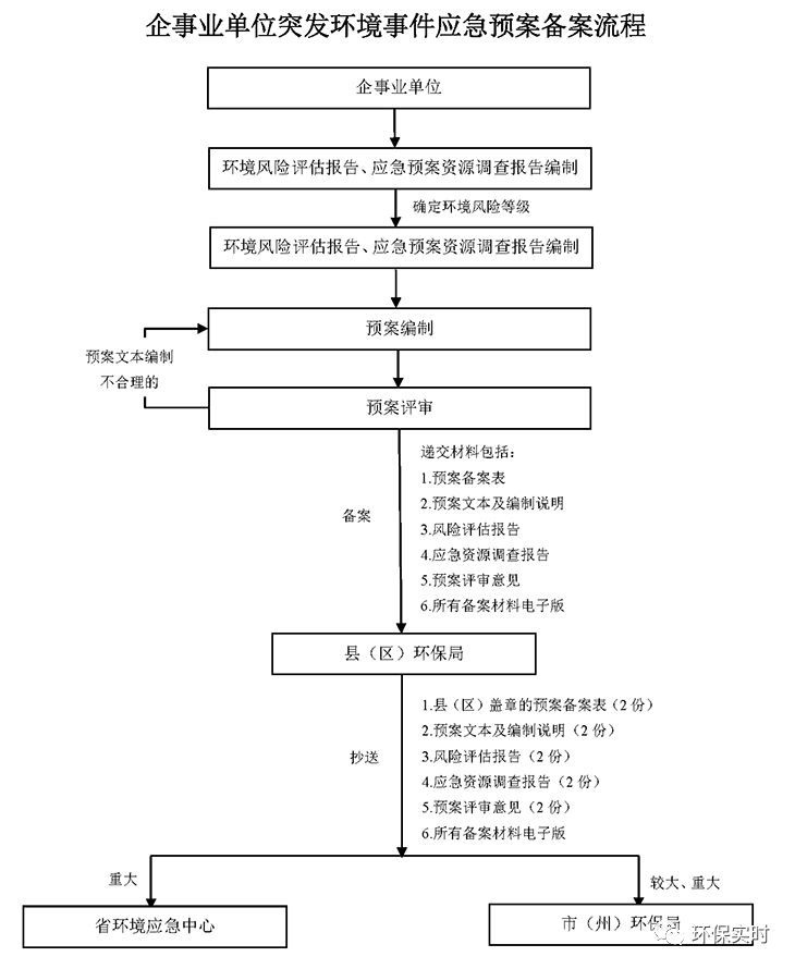 微信图片_20220216081703.png 微信图片_20220216081703.png